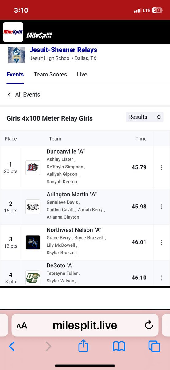 Byron Nelson CC/Track tweet media