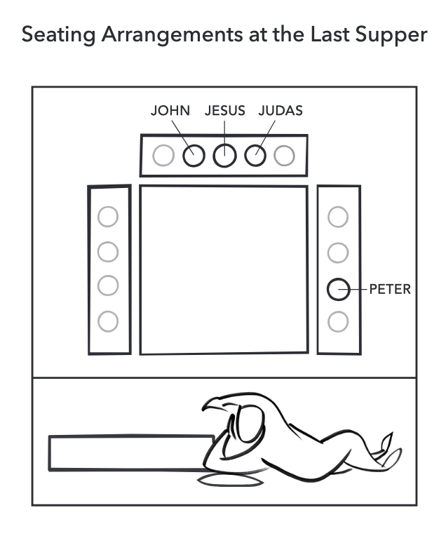 This Sunday is Palm Sunday, the start of Holy Week.  

About one-quarter to one-third of the Four Gospels are devoted to the final week of Jesus's earthly life.  

Andreas Köstenberger and I put together this book to give you the complete text of Scripture in chronological