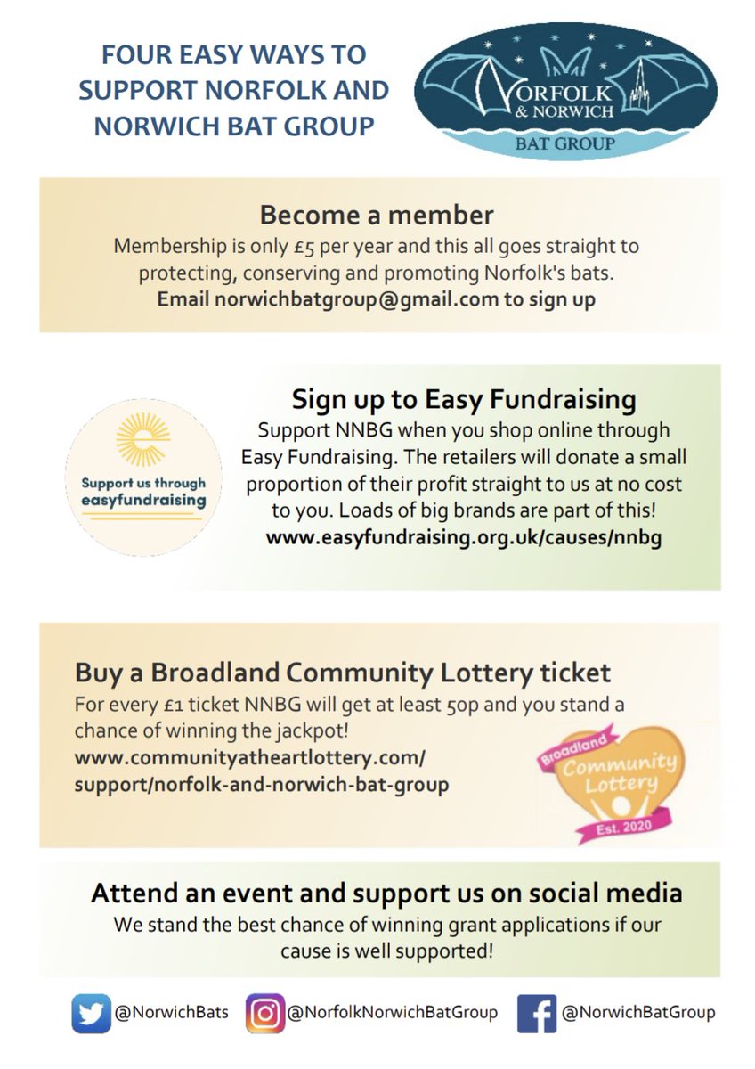 We are working hard for Norfolk's bats. Please help us to do as much as possible! 
You can raise money for the group for free through <a href="/easyuk/">easyfundraising</a> Simply click through their website when you shop online. 
Or why not buy some <a href="/AtHeartLotto/">Community at Heart Lottery</a> tickets: communityatheartlottery.com/support/norfol…