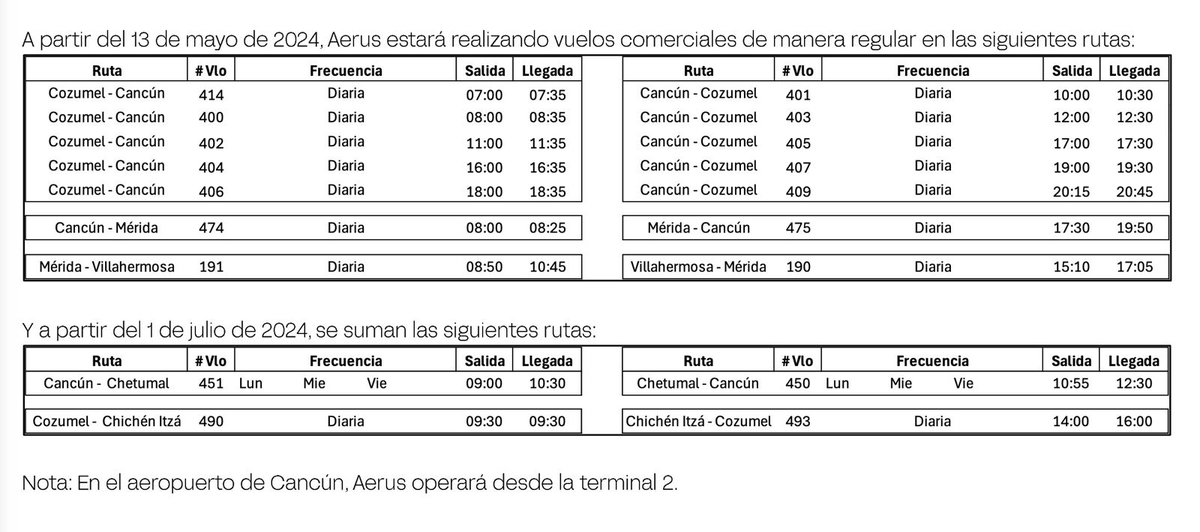 A partit del 1ro. de julio, Aerus inicia vuelos Cancún Chetumal