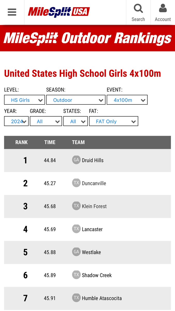 KLEIN FOREST LADY GOLDEN EAGLES TRACK & FIELD tweet media