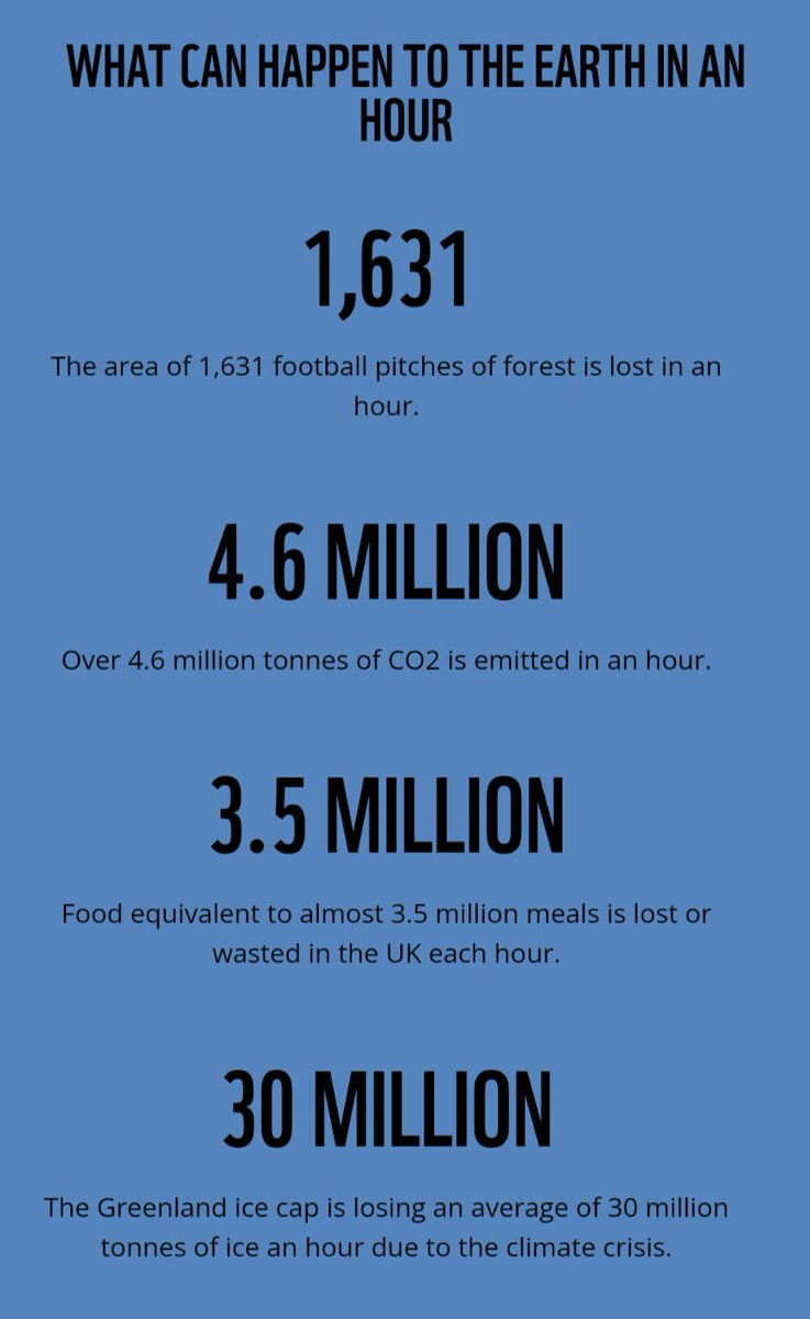 Tonight is #EarthHour2024 by @WWF @wwf_uk from 20.30-21.30. Spending just one hour in nature has a significant positive effect on your mental and physical health nature.com/articles/s4138… But a lot can happen to our planet in one hour too. So time to #FightForNature 💪 1/4