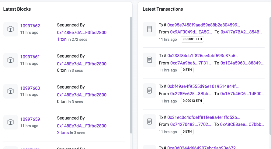 Has Polygon ZKEVM been down for 11 hours?