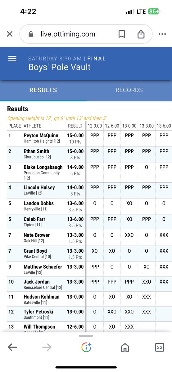 Tipton XCTF (@tiptonxctf) on Twitter photo Caleb Farr earns a spot on the podium at Hoosier State Relay Finals in Pole Vault clearing 13-6 which ties him for 5th place! <a href="/TiptonHS/">Tipton High School</a> @tiptonbdevils <a href="/TiptonSchools/">Tipton Schools</a> <a href="/michelle_garmon/">Michelle Garmon</a> <a href="/BGaskinsKT/">Bryan Gaskins</a> Caleb Farr earns a spot on the podium at Hoosier State Relay Finals in Pole Vault clearing 13-6 which ties him for 5th place! <a href="/TiptonHS/">Tipton High School</a> @tiptonbdevils <a href="/TiptonSchools/">Tipton Schools</a> <a href="/michelle_garmon/">Michelle Garmon</a> <a href="/BGaskinsKT/">Bryan Gaskins</a>