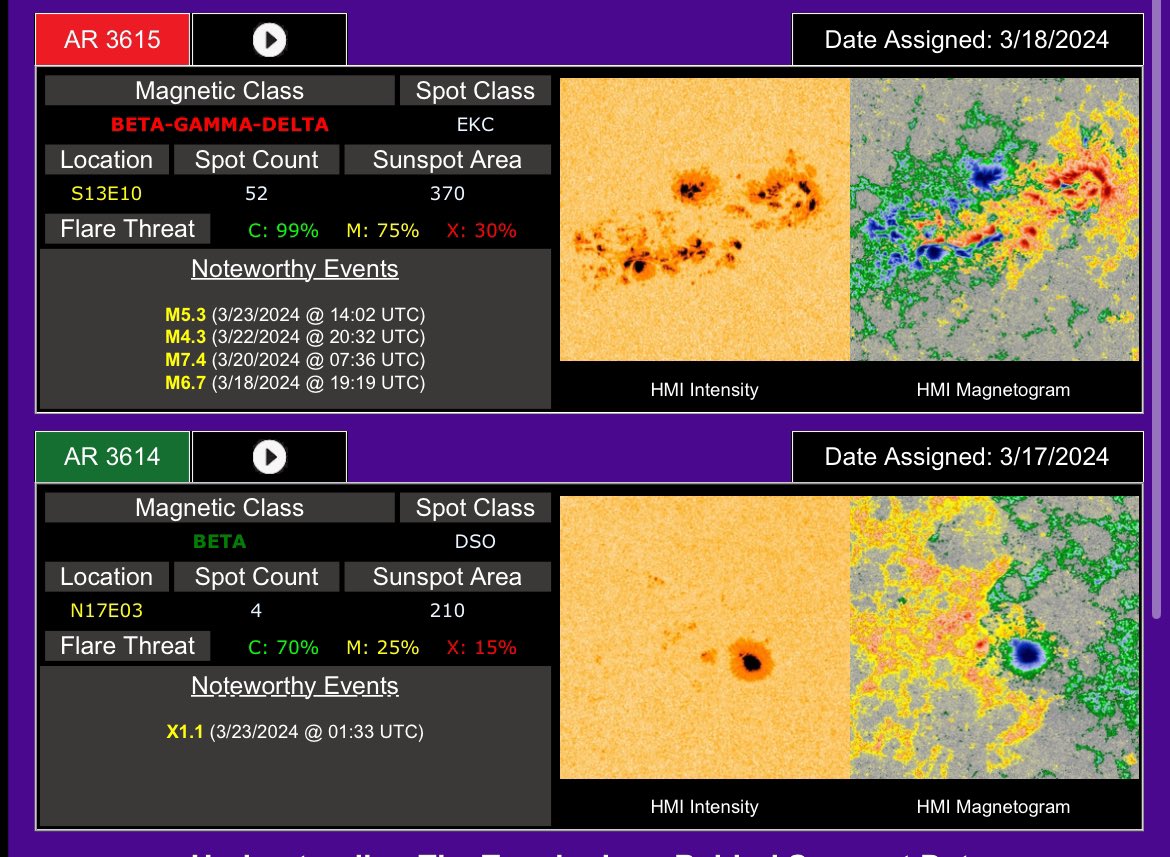 ~7.0 #earthquake Ambunti, Papua New Guinea / ~ 64 km deep Active sun in recent hours and aurora watch around the 25th.