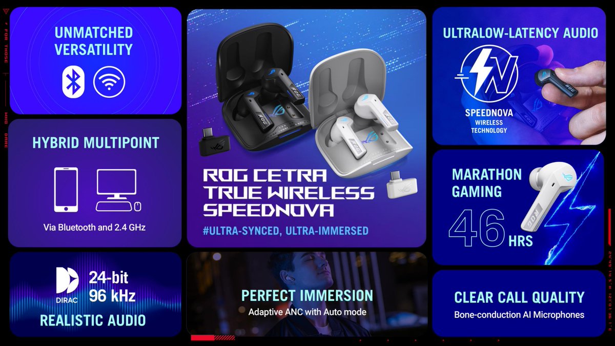 To enter, like and retweet this post and join Isaac's livestream. Winner will be selected in chat: twitch.tv/icemanisaac

Moonlight White: us.asus.click/CetraSNWhite
Black: us.asus.click/CetraSNBlack #ad