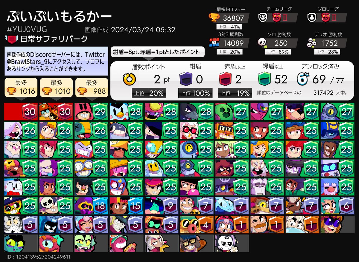 ぷぃ tweet media