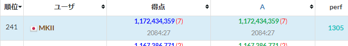 powder_coder's tweet image. 深夜の暇つぶしで、コードのパラメータ?いじってたら絶対スコア4分の1になった
AHCたのしいー
#AHC031