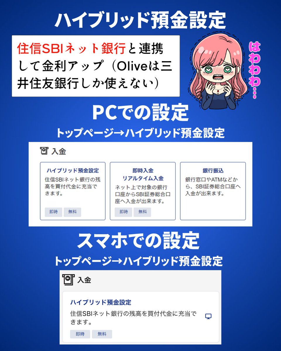 ④ハイブリッド預金設定 住信SBIネット銀行と連携すると金利が10倍アップ。Oliveは三井住友銀行しか使えないので連携できません ⑤配当金の受取設定  株式比例配分方式（証券口座受け取り）以外を選ぶと新NISAでも税金が取られるの注意 □くわしいお金の知識や、新NISAより ...