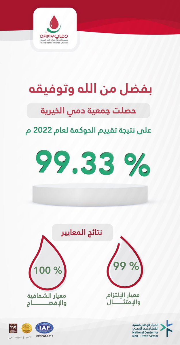 جمعية دمي الخيرية tweet media