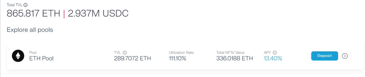 if you have ETH laying down, let me suggest #Zharta protocol.  Check out the stats for their least riskier lending pool. Solid APY and excellent utilization rate
@ZhartaFinance