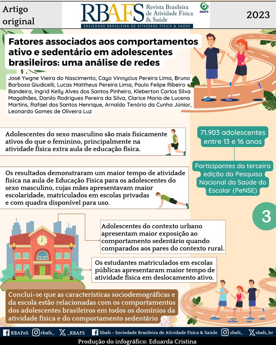 Este estudo concluiu que adolescentes do sexo masculino praticam mais  atividades físicas quando comparados ao feminino e ser de um nível  econômico mais alto contribui para um maior envolvimento em atividades  físicas
