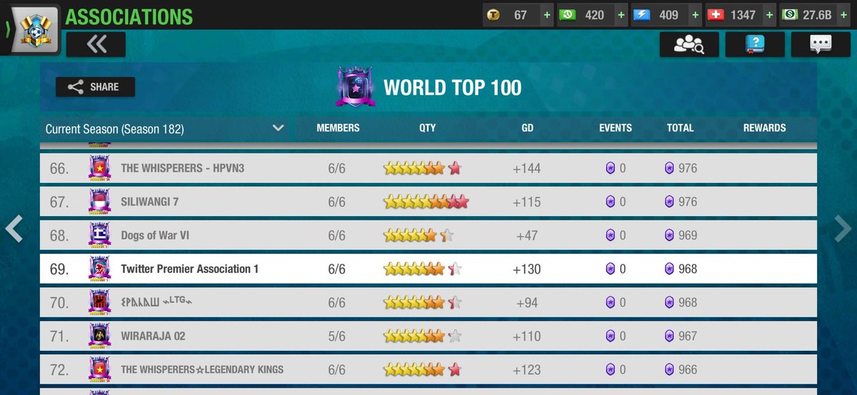 Liverpool FC #TopEleven tweet media