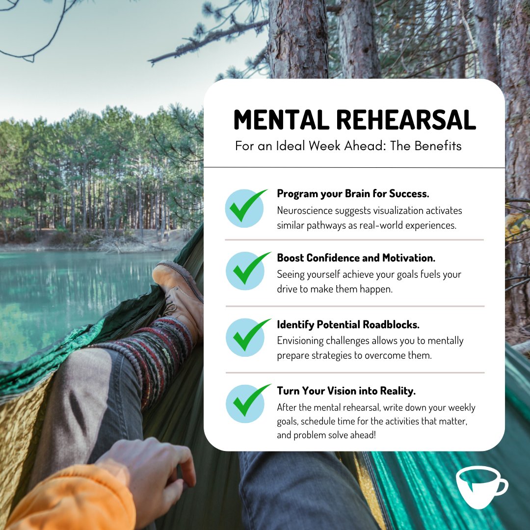 Level up your upcoming week with mental rehearsal! Close your eyes & visualize: Imagine the sights of a completed to-do list, the sound of positive feedback, or the feeling of accomplishment. #productivitytips