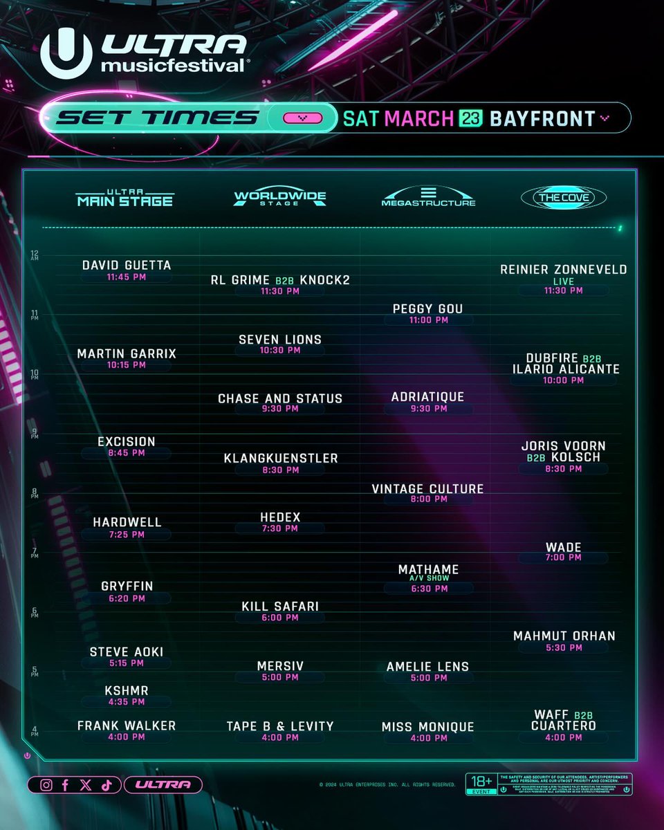 This is the new scheduling for Day2 of #umf24