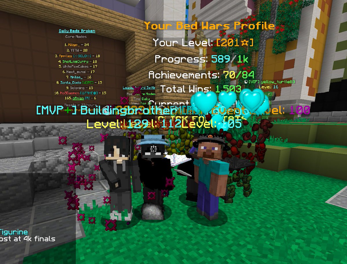 ReliableGuild's tweet image. congratulations oAmigo for reaching 200 stars in BedWars!