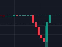 Steam Exchange tweet media