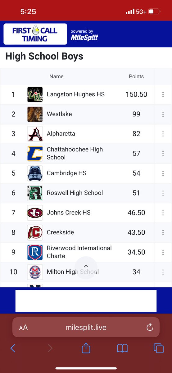 Roland Colvin (@coach_colvin1) on Twitter photo Back to Back <a href="/athletics_FCS/">FCS Athletics</a> <a href="/FultonCoSchools/">FultonCountySchools</a> Track & Field Champions!! They are on a mission.. Goal 1 achieved <a href="/CoachKJamison1/">Coach Jamison</a> <a href="/AllenWilliams25/">Allen Williams</a> <a href="/CoachKevinFost1/">Coach Kevin Foster</a> <a href="/MilesplitGA/">MileSplitGA</a> @Armstrong_LHHS <a href="/LHughesSports/">LHHS Athletic Department</a> <a href="/lhhsprincipal/">Octavius Harris Principal</a> Back to Back <a href="/athletics_FCS/">FCS Athletics</a> <a href="/FultonCoSchools/">FultonCountySchools</a> Track & Field Champions!! They are on a mission.. Goal 1 achieved <a href="/CoachKJamison1/">Coach Jamison</a> <a href="/AllenWilliams25/">Allen Williams</a> <a href="/CoachKevinFost1/">Coach Kevin Foster</a> <a href="/MilesplitGA/">MileSplitGA</a> @Armstrong_LHHS <a href="/LHughesSports/">LHHS Athletic Department</a> <a href="/lhhsprincipal/">Octavius Harris Principal</a>