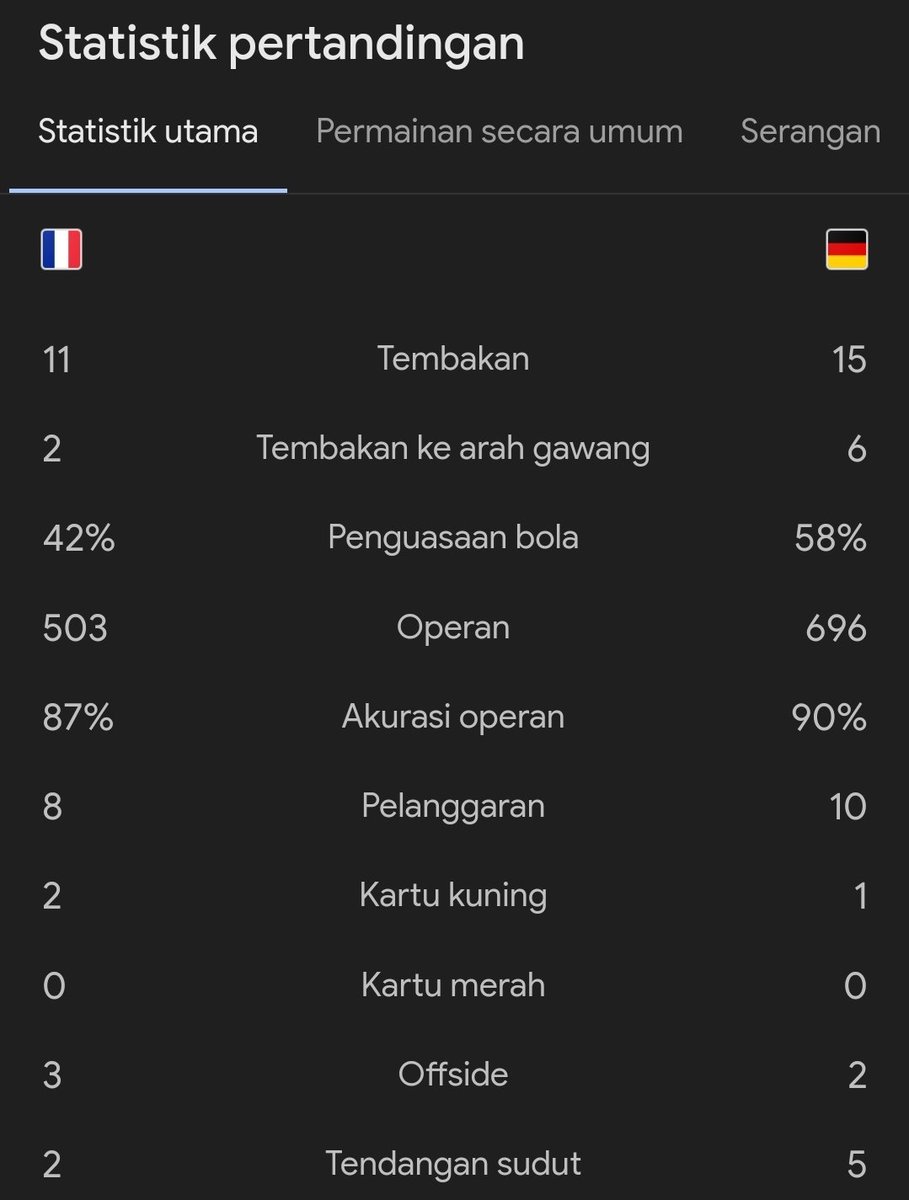Extra Time Indonesia tweet media