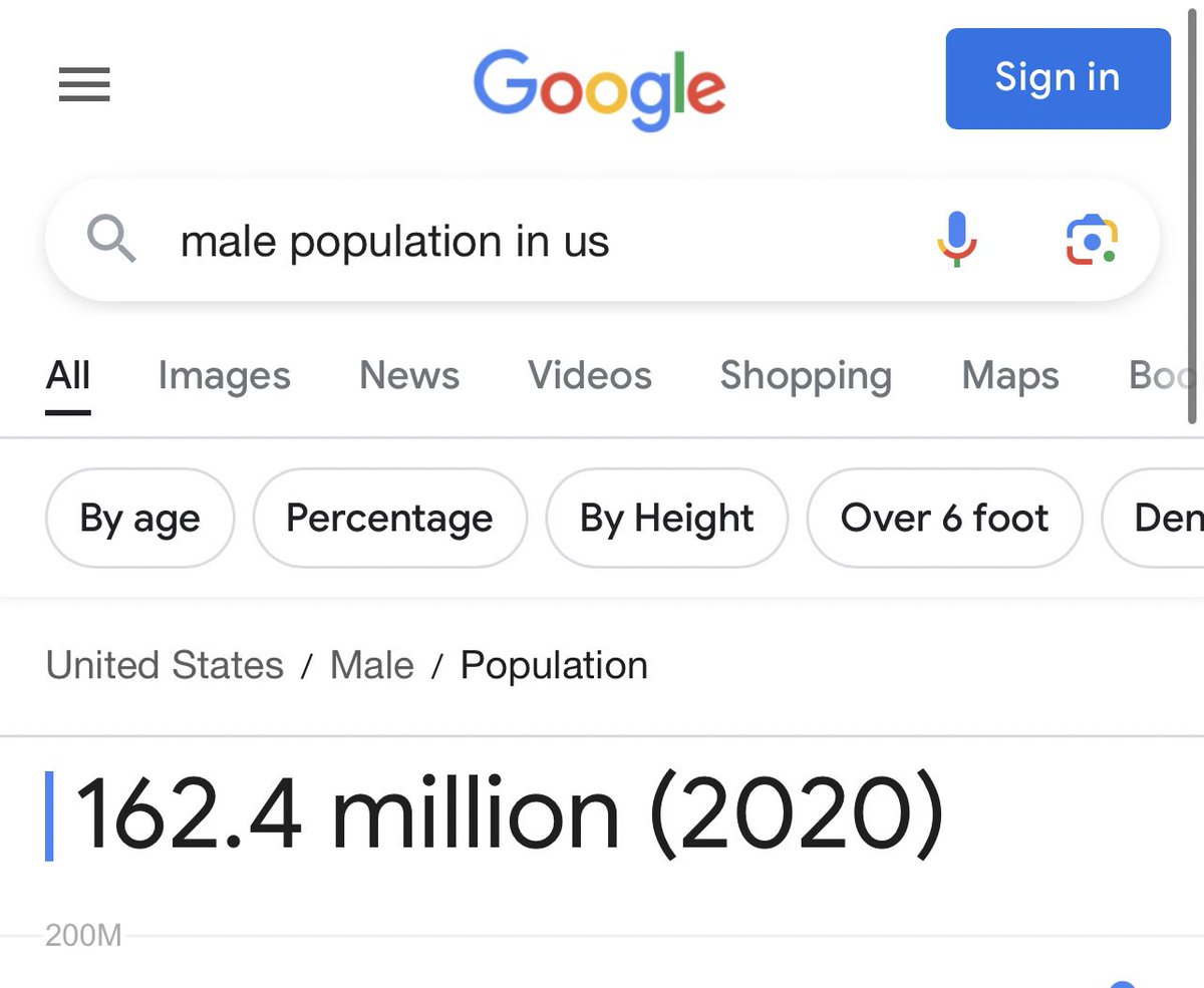 My friends know not to come crying to me about no nigga, ima send them this everytime 😭😭😭 bitch lighten up