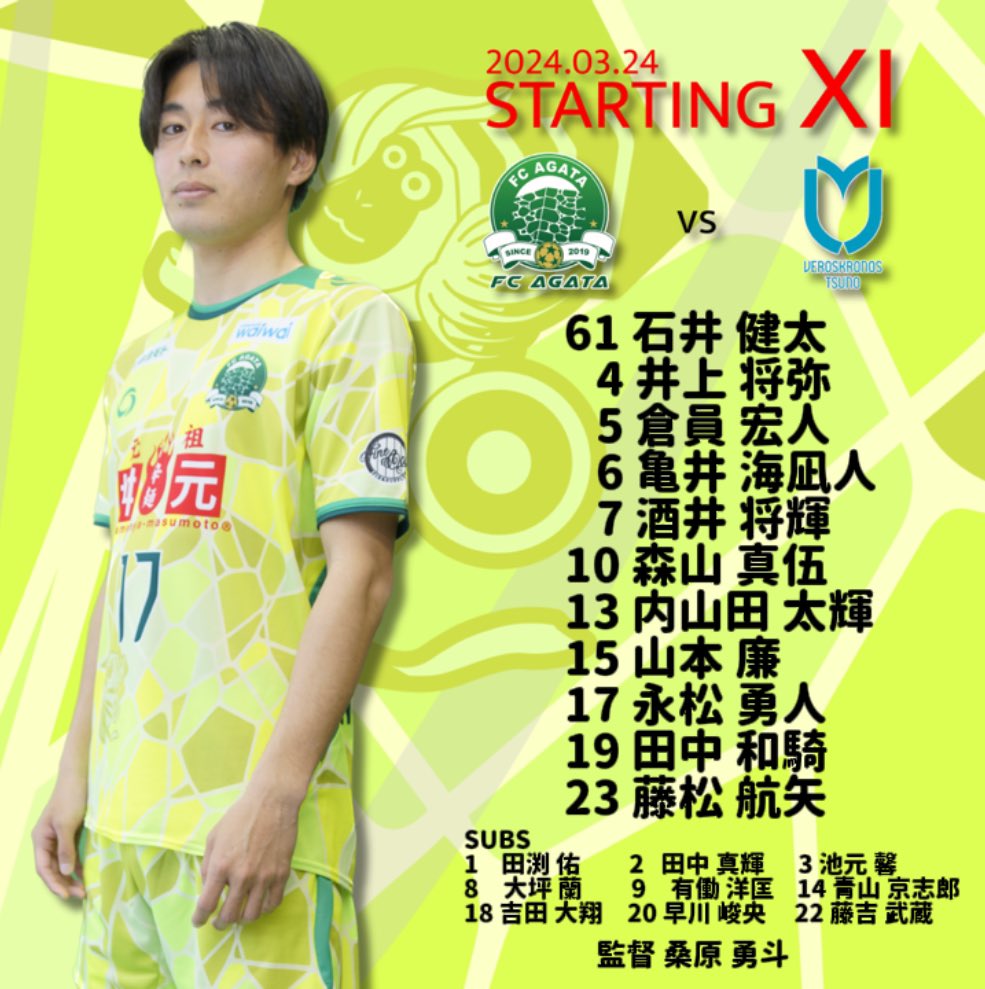agata_fc's tweet photo. ｜𝗦𝗧𝗔𝗥𝗧𝗜𝗡𝗚 Ⅺ｜

【MFA第28回宮日旗MRT杯宮崎県サッカー選手権大会 準々決勝】
vs #ヴェロスクロノス都農

#石井健太
#井上将弥
#倉員宏人
#亀井海凪人
#酒井将輝
#森山真伍
#内山田太輝
#山本廉
#永松勇人
#田中和騎
#藤松航矢

#FC延岡AGATA https://t.co/LdUNVWtpor