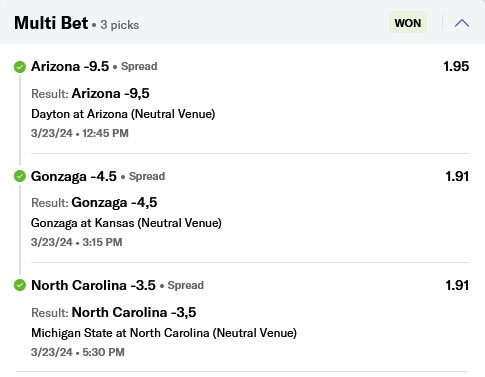 scrowe91's tweet photo. Winners all over today🫡 20x has come through and another 52x on the line if Creighton can cover 🤞🏼
#MarchMadness #sportsbets #sportsbetting https://t.co/XZf8YjcuNp