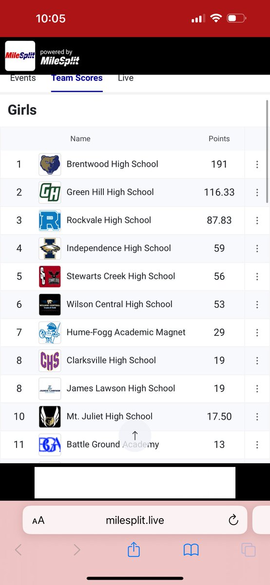 Brentwood High Track & Field tweet media
