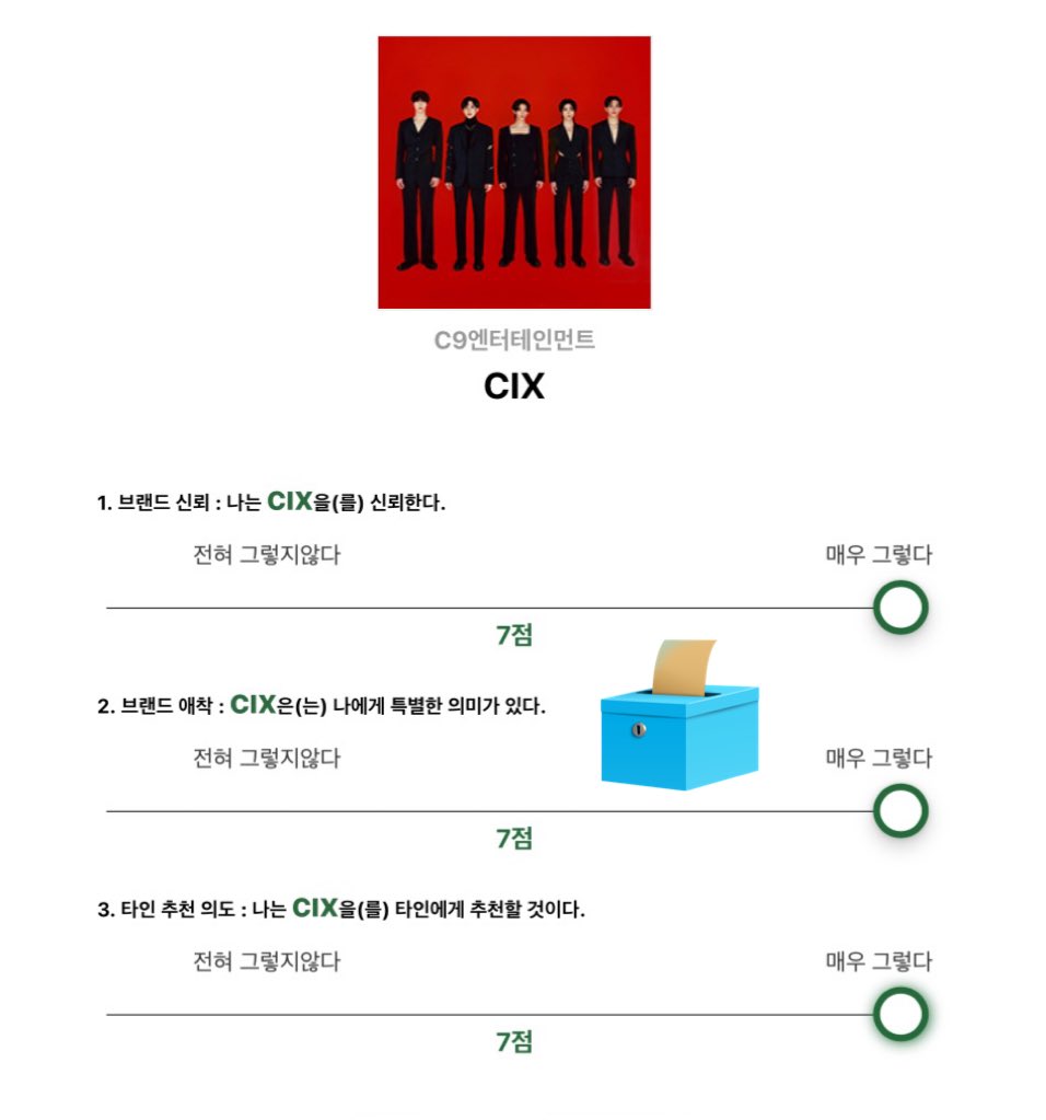 ‼️ VOTING ENDS TONIGHT ‼️
🗳️ 2024 Brand Customer Loyalty Awards 🗳️

FIX! #CIX is nominated for Male Idol Rising Star category ❤️‍🔥

Today is the last day so please vote for CIX!

🔗 bcli.kcforum.co.kr/2024/#
🗓 03.11 - 03.24 11:59PM KST

#CIX #씨아이엑스 #CIX_VOTES #CIX_BrandAwards