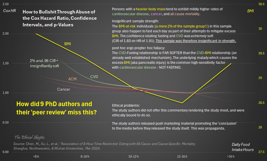 EthicalSkeptic tweet picture