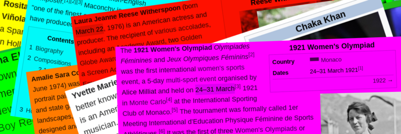 103 years ago you could get into the Olympics if you were a painting or a sculpture .... but not if you were a woman