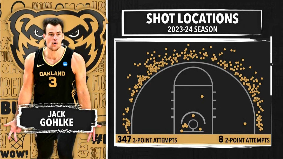 Barstool Sports tweet media