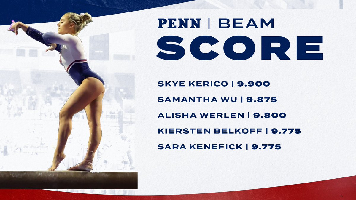 PennGym's tweet photo. What a finish! It's a ๐ฐ๐ต.๐ญ๐ฎ๐ฑ on the beam to clinch the title!
#GoPennFight ๐ด๐ต https://t.co/jmxhRc8u0w