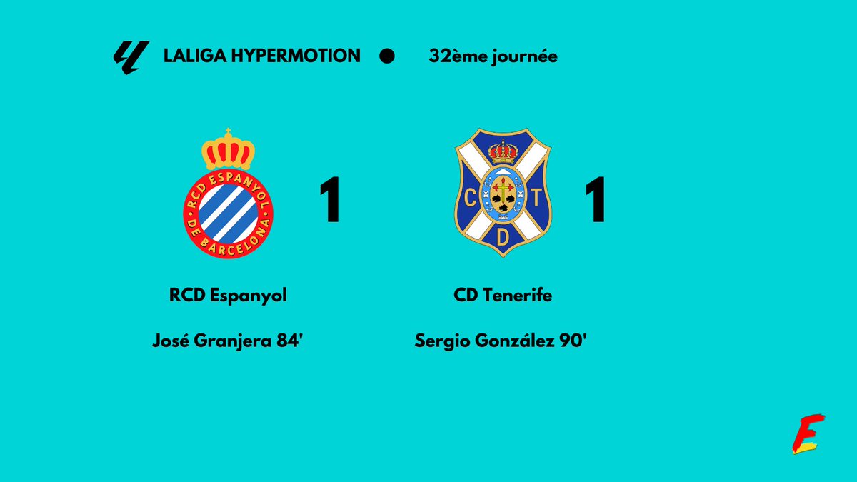 ⚠️ L'Espanyol met en danger son 2ème position si Elche ou Eibar gagnent demain ⚪️🔵 Tenerife reste au milieu de nulle part #LigaFr #LigaHypermotion