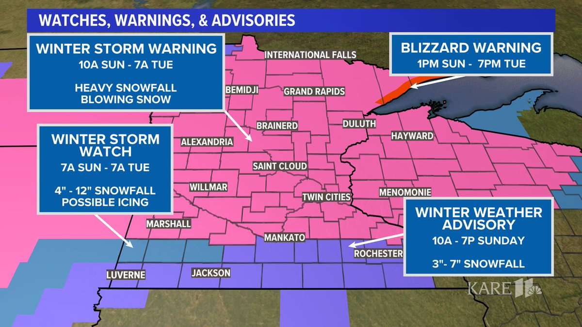 Nearly the entire region is under a Winter Storm Warning for Sun & Mon for heavy snow & strong winds. Southern MN, the Twin Cities & western WI will see snow turn to rain affecting roads & snow totals. I'll time the storm out on @KARE11 at 10pm. #mnwx #wiwx #kare11 #kare11weather