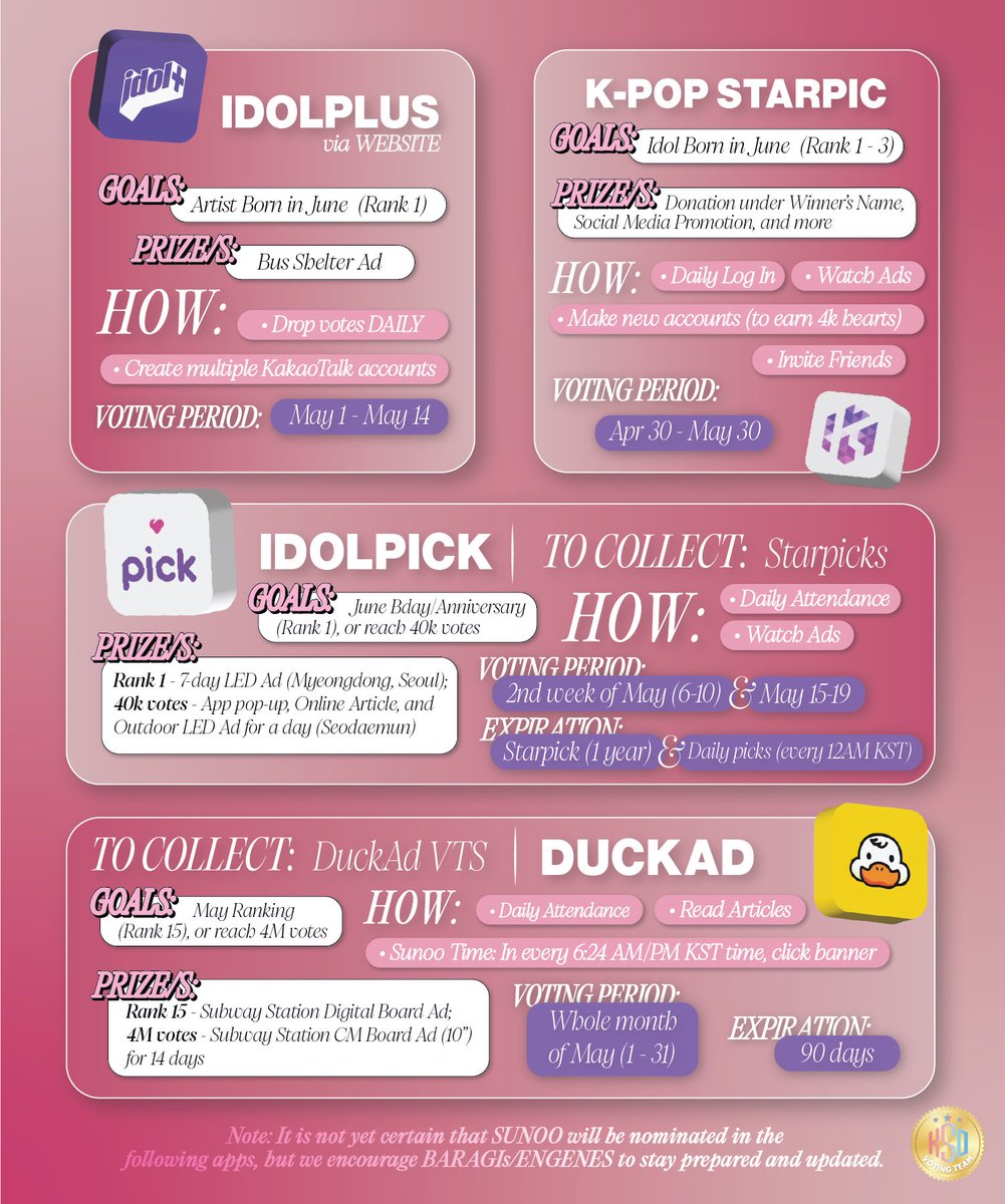 kimsunoodaily's tweet image. [🗳️ VOTING REMINDER | 240324]

📣 BARAGIS and ENGENE 📣 
Please start downloading the following voting apps in preparation for the upcoming polls~ 🍀

It may get too overwhelming so we listed down the apps that you may start collecting NOW ✨ Please refer to the pubmat below for…