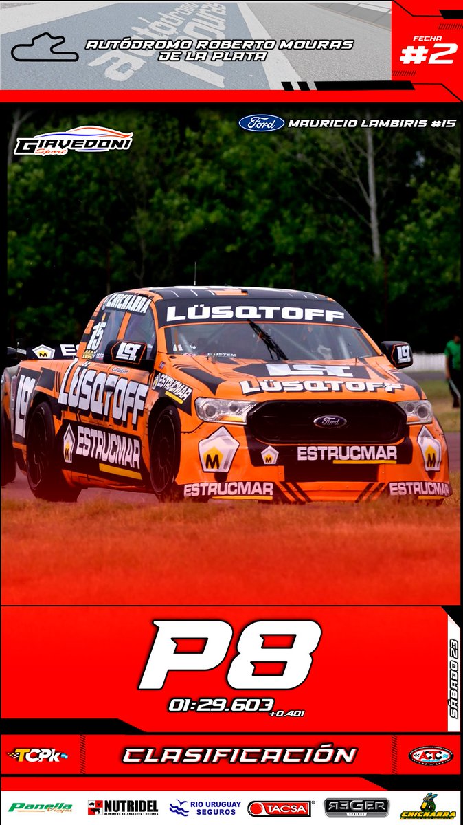 Redondeamos un excelente sábado de #TCPickUp, con nuestros tres pilotos entre los diez mejores 🙌.

<a href="/rodriguez_maty/">Matias Rodriguez</a> 👉 P2

<a href="/nicopezzucchi/">Nicolas Pezzucchi</a> 👉 P6

<a href="/maurilambiris6/">Mauricio Lambiris</a> 👉 P8

Vamos por un gran domingo 👊!!!.