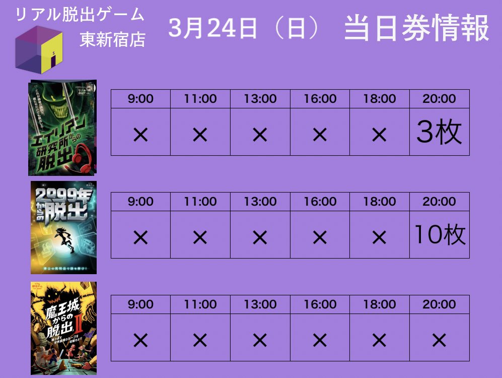 【本日の当日券🎫】
閉店まであと8️⃣日😳
光陰矢の如しを日々体感している中の人ですおはようございます☀️
本当の本当に閉店なの？？？信じられなくない？？？まだ実感ないよ？？？

とにもかくにも #リアル脱出ゲーム東新宿 店で遊べる機会を逃すな！👀👀👀

お求めはこちら👇
realdgame.jp/ajito/shinjuku/