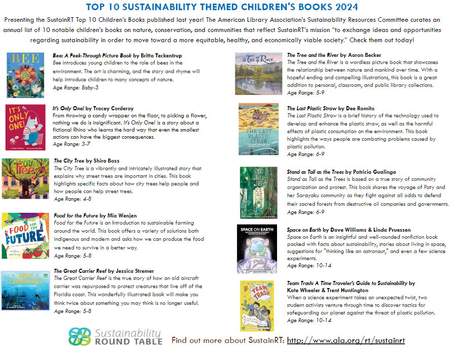 Thank you @SustainRT for selecting GREAT CARRIER REEF as one of the top 10 sustainability themed children's books published in 2023! Check out the entire list of books here: docs.google.com/presentation/d…