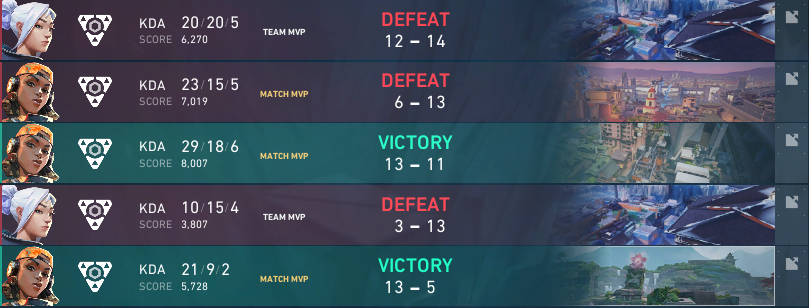 I think @CuzPuncakes is the greatest to ever do it, ggs everyone we played in mfh was fun pugging it out