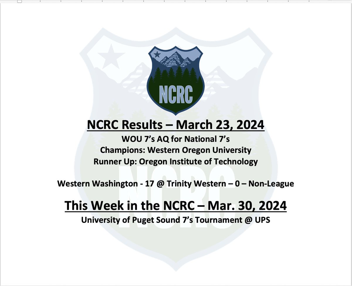 NCRC (@official_ncrc) on Twitter photo 