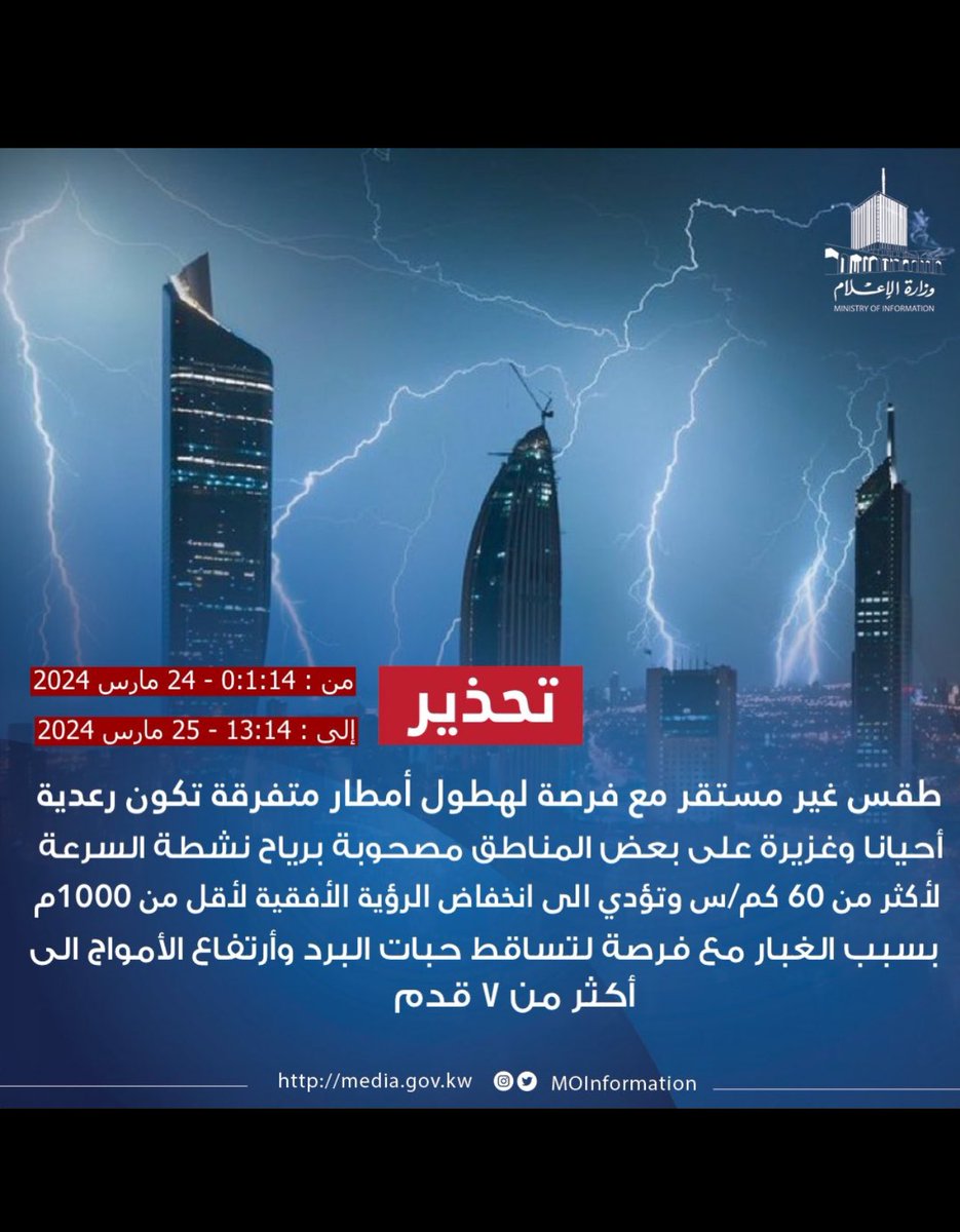 MJB4You's tweet image. الوضع تحذير جوي
#ملاحظة مو من مخباتي،من وزارة الاعلام
+
الوضع غرفة بالعقيلة حالياً ومطر قوي
ورياح قوية 
وبردي (حبات البرد🧊) يعني خطر 
ومستمر الوضع (التحذير) لي باجر
+
ونتمنى من الجامعة @Official_AUM ومجلس الجامعات الخاصة @PUC_KW 
اتخاذ قرار سريع بخصوص الدوام ويصير اونلاين عالاقل