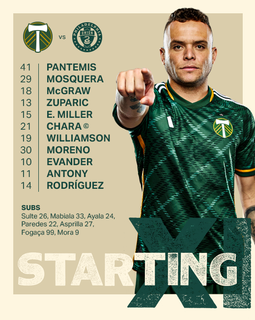 Portland Timbers tweet media