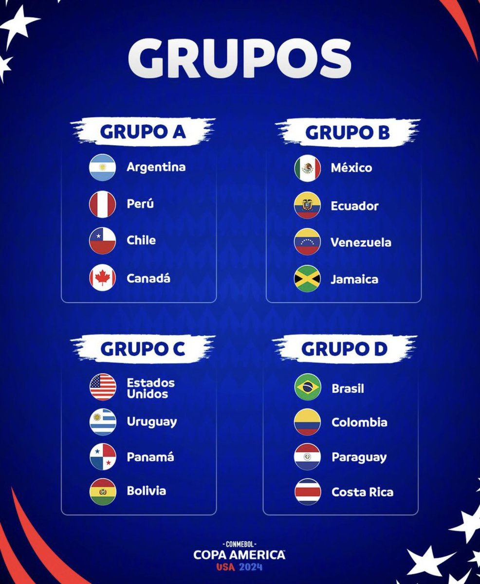 Ça y est les groupes de la Copa America 2024 sont tombés! Franchement, c’est pas une poule simple mais je crois en la qualif et la victoire finale. Tellement hâte d’être à cette été 🇦🇷