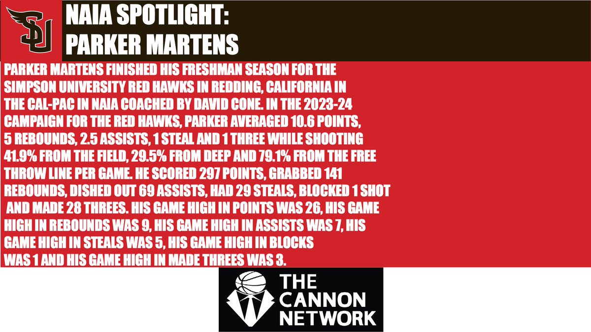 Here is how Parker Martens played in the 2023-24 campaign for <a href="/simpsonumbb/">Simpson University MBB</a> <a href="/SimpsonU/">Simpson University</a> <a href="/SimpsonRedHawks/">Simpson Red Hawks</a> <a href="/coachconesu/">David Cone</a> thecannonnetwork.com #basketball #TheCannonNetwork