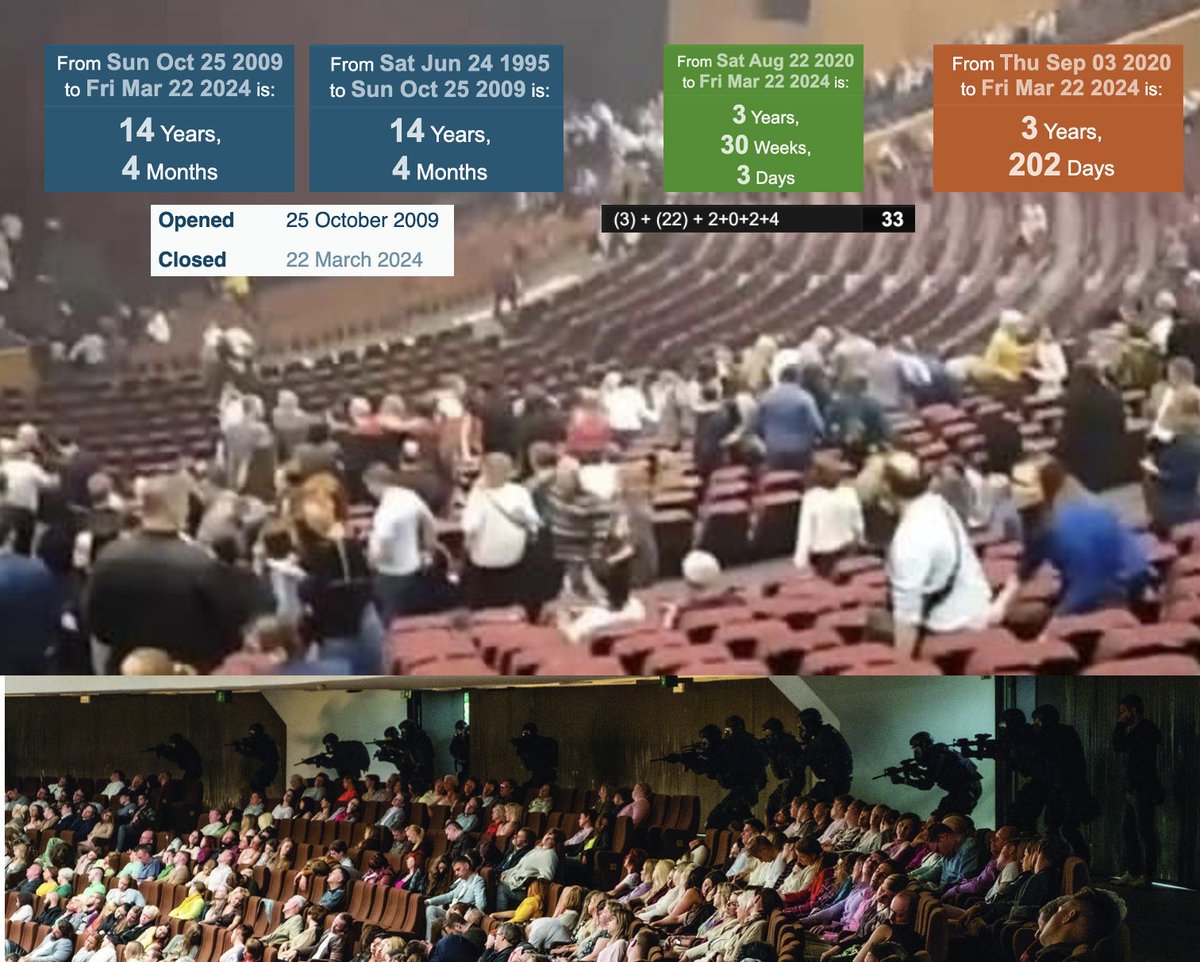 extracapsa's tweet image. The Moscow Theatre Shooting was foreshadowed in Tenet, the scene with the covert CIA extraction during a staged terrorist siege at an Opera House in Kyiv. Tenet premiered 3 years 30 weeks 3 days earlier, with its general release 3 years 202 days ☠️ before 3/22. 

The Crocus City…