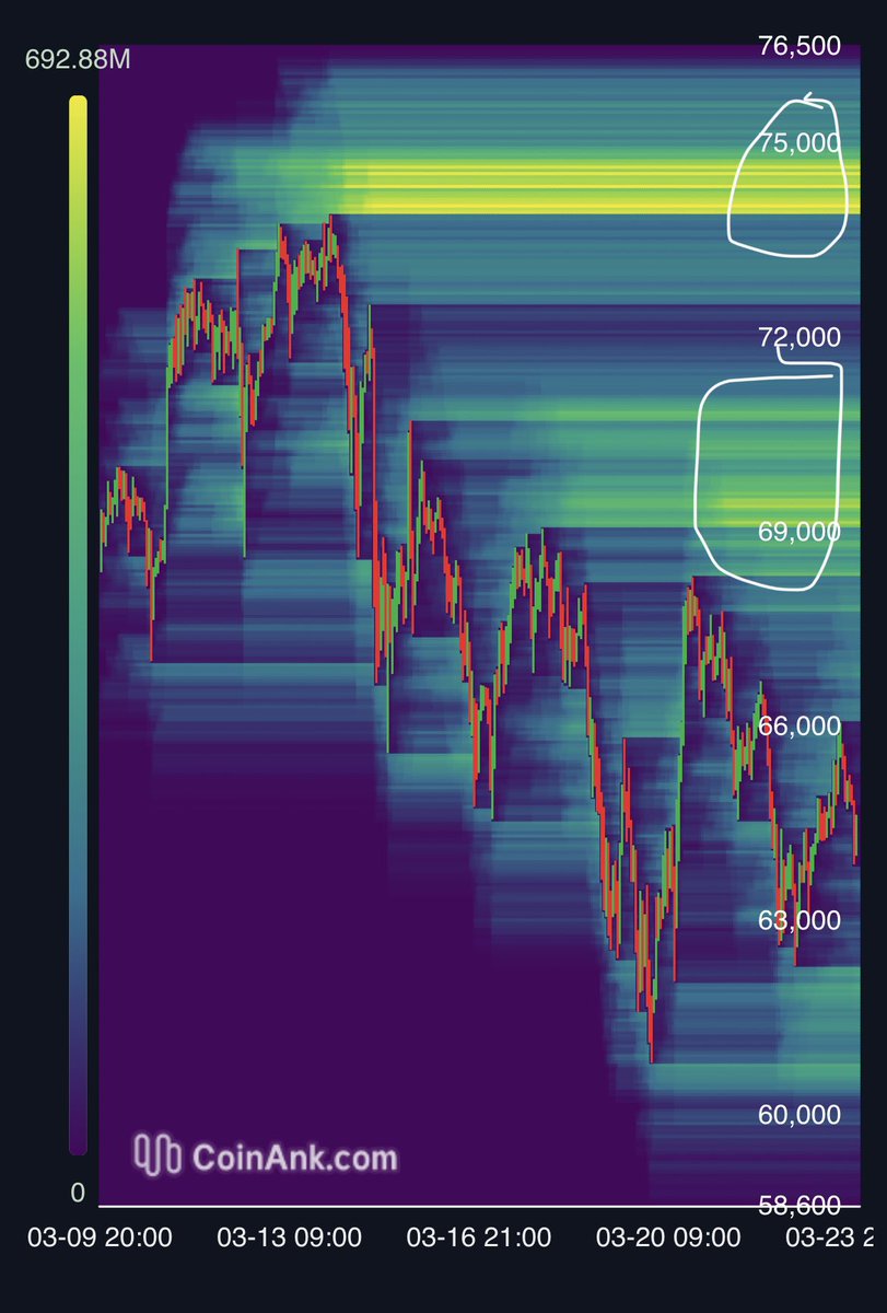 Bitcoin Munger tweet media