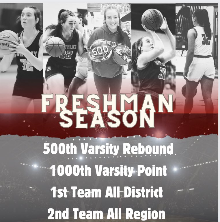 Madisyn Hopkins (@maddyhop32) on Twitter photo Still can’t believe Freshman season is over. Looking forward to this AAU season with @ETAThunder <a href="/CoachVez4/">Vez Smith</a> <a href="/alyxwhite_/">Alyx White</a> <a href="/riseupsports1/">Rise Up Sports Media</a> <a href="/PGHKentucky/">Prep Girls Hoops Kentucky</a> Still can’t believe Freshman season is over. Looking forward to this AAU season with @ETAThunder <a href="/CoachVez4/">Vez Smith</a> <a href="/alyxwhite_/">Alyx White</a> <a href="/riseupsports1/">Rise Up Sports Media</a> <a href="/PGHKentucky/">Prep Girls Hoops Kentucky</a>