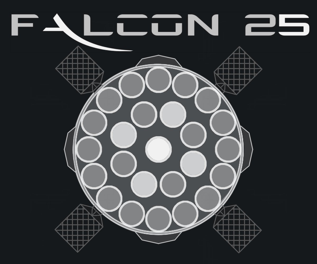 Falcon 25. Replaces the falcon 9. Nearly every mission is rtls. It can land on droneships, but only for missions that would have required a fully expended falcon 9 heavy.
Designed to speed up reuse and increase cadence. Uses the same F9 merlin engines. has the ability to hover.
