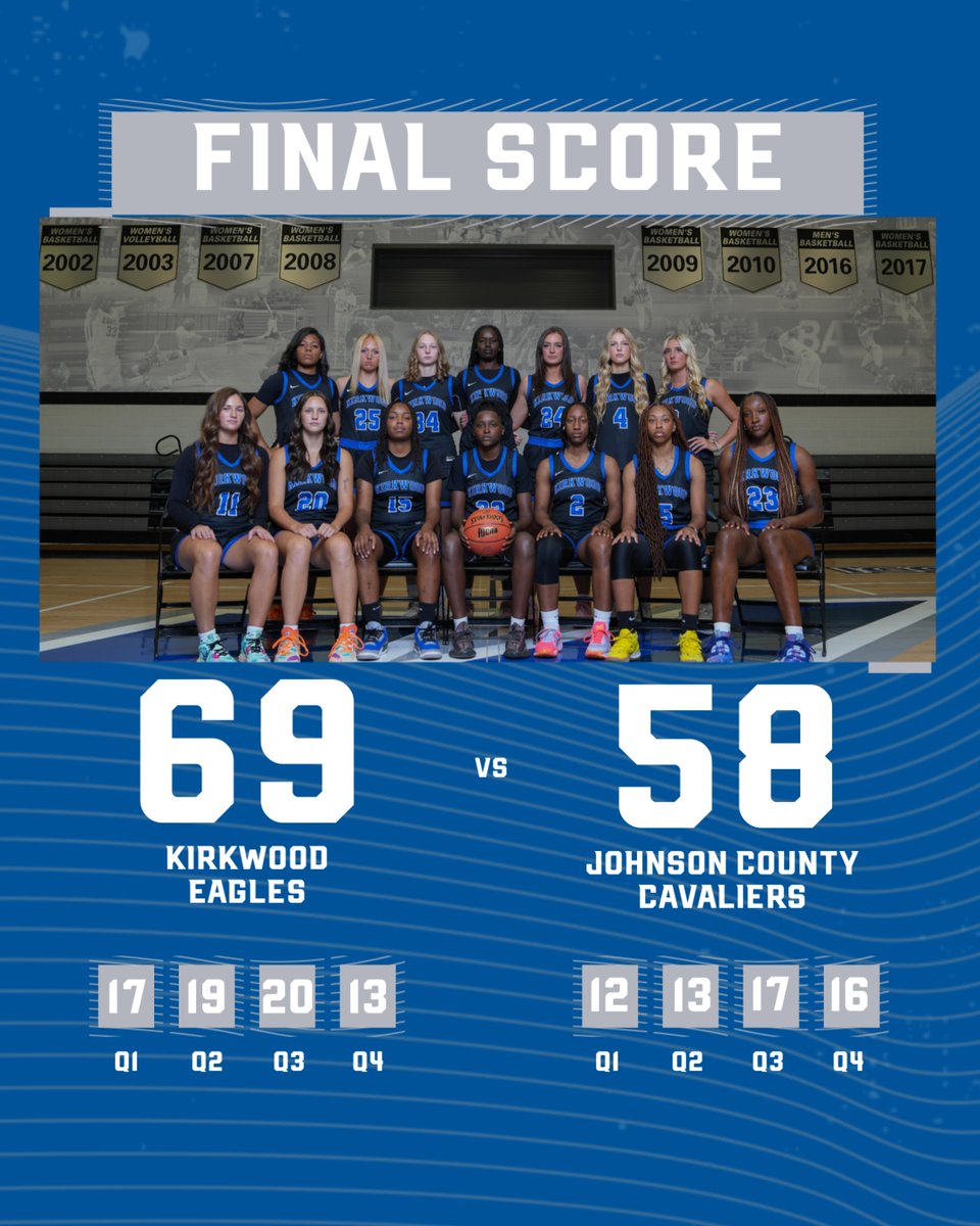 ＷＯＭＥＮ＇Ｓ ＢＡＳＫＥＴＢＡＬＬ 𝙉𝙅𝘾𝘼𝘼 𝘿𝙄𝙄 𝙉𝘼𝙏𝙄𝙊𝙉𝘼𝙇 𝘾𝙃𝘼𝙈𝙋𝙄𝙊𝙉𝙎 CHAMPS!! The Kirkwood Eagles are your 2024 NJCAA Divison II Women's Basketball Champs! They beat Johnson County 69-58 to take their 9th title! #GoEagles #9timersclub 🦅🏀 | @KCC_WBB