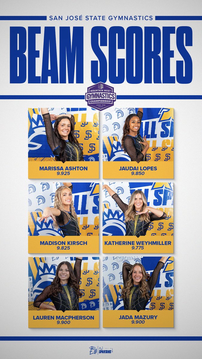 4⃣9⃣.4⃣0⃣0⃣
New School Record on BEAM!
Marissa Ashton 9.925
<a href="/Lmacgymnast/">Lauren Macpherson</a> &amp; <a href="/MazuryJada/">jada</a> 9.900 each

#AllSpartans